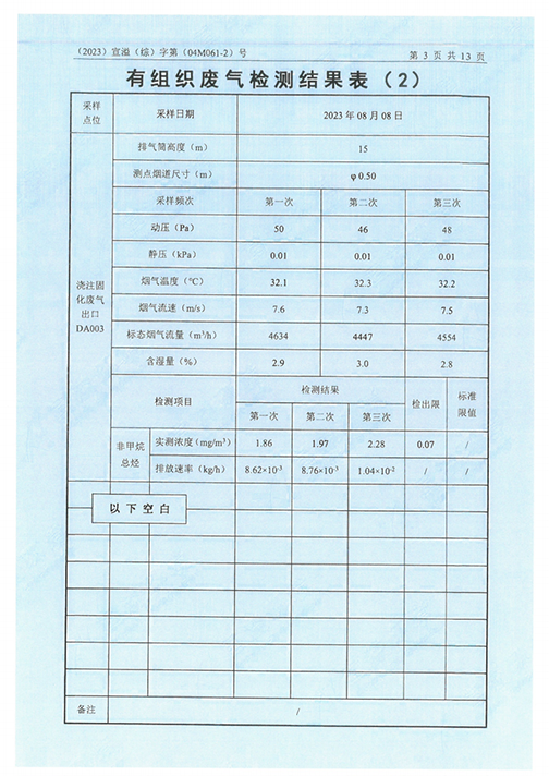 ag8ag8集团验收监测报告表_46.png